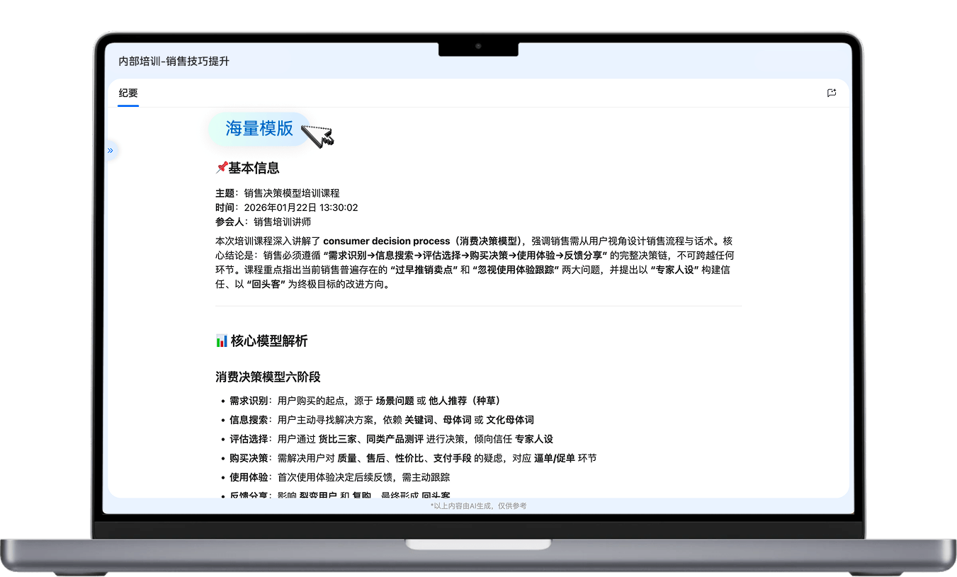 海量模板示意图